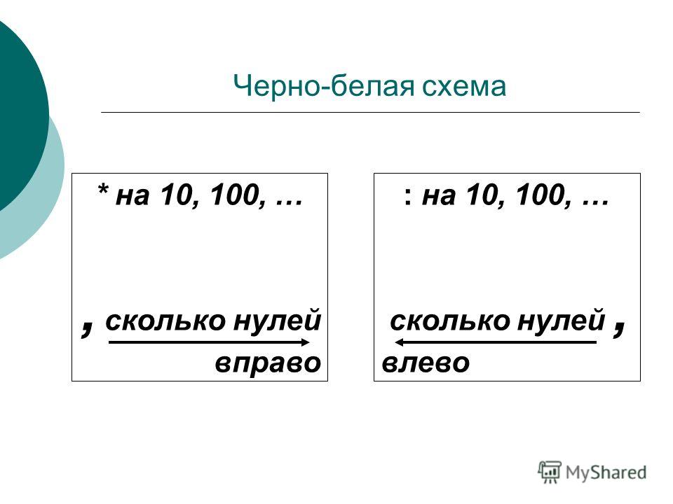 Сотых это сколько. 100 Сотых. 100 Это сколько. Сколько будет 100 5. 10 Сотых.