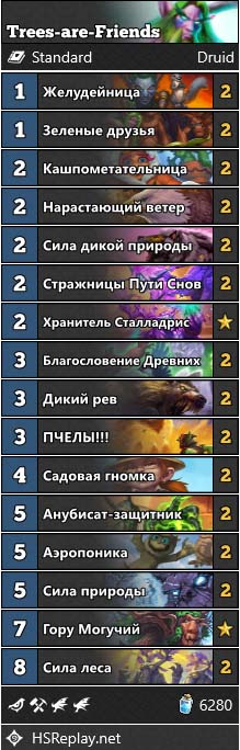 Боевой якорррь арт Hearthstone