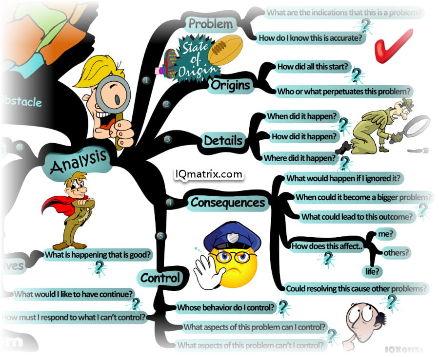 Assessing Your Life Obstacles
