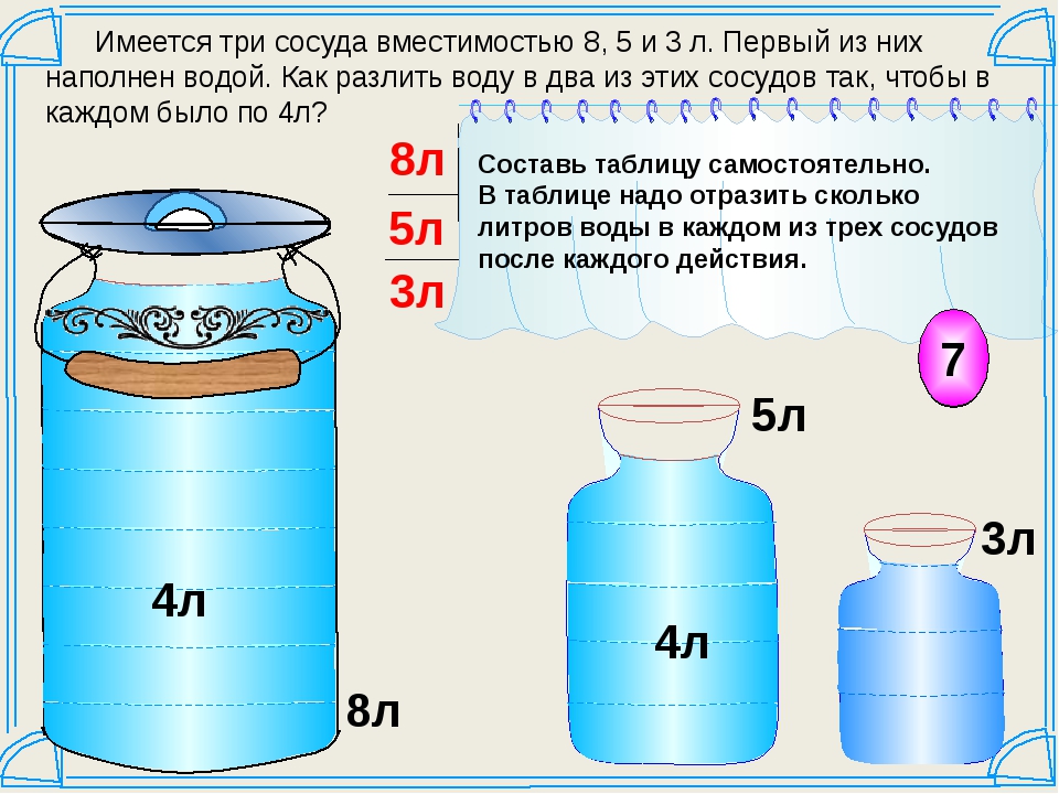 Конспект урока по математике литр. Задачи про переливание воды. Емкости в литрах банки. Задача с литрами. Задачи на литры.