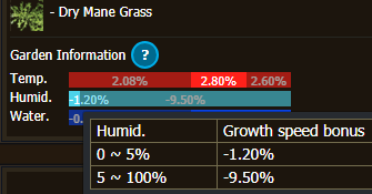 BDO Temp Humidity Water Preferences for Grass