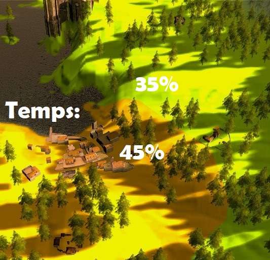 BDO Farming Temperature Map