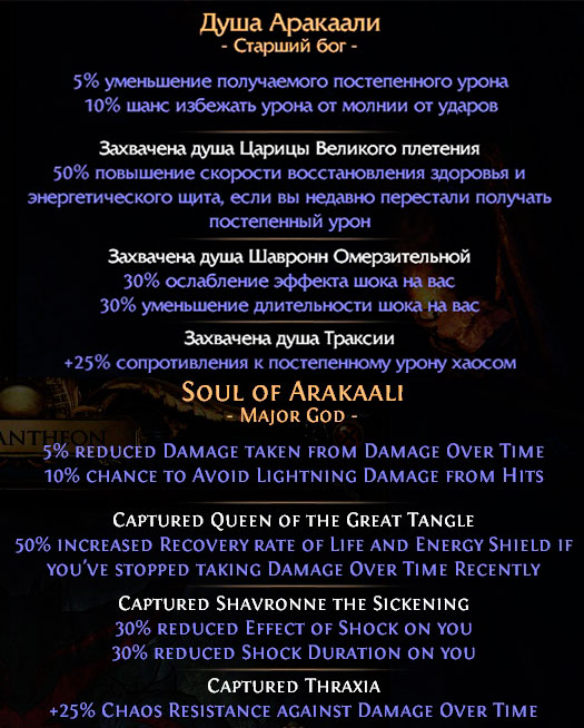 Аракали бог Path of Exile