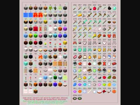 Id203960784. ID кварцевого блока 1.12.2. Айди блока красной шерсти. ID блоков 1.16.1. Айди блоков 1.12.2.