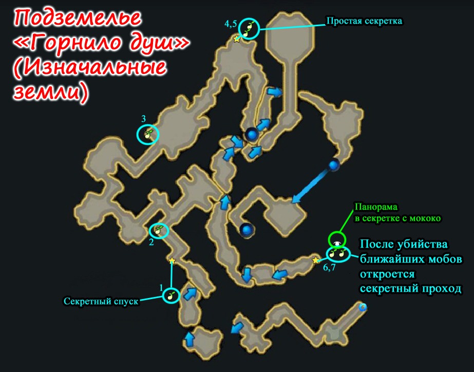 Атлас искателя в Лост Арк: Йон