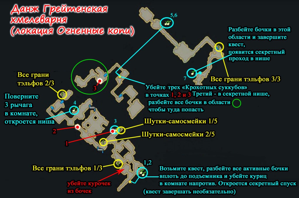 Лост арк атлас искателя йон рецепты