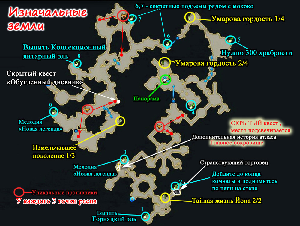 Лост арк атлас искателя йон рецепты