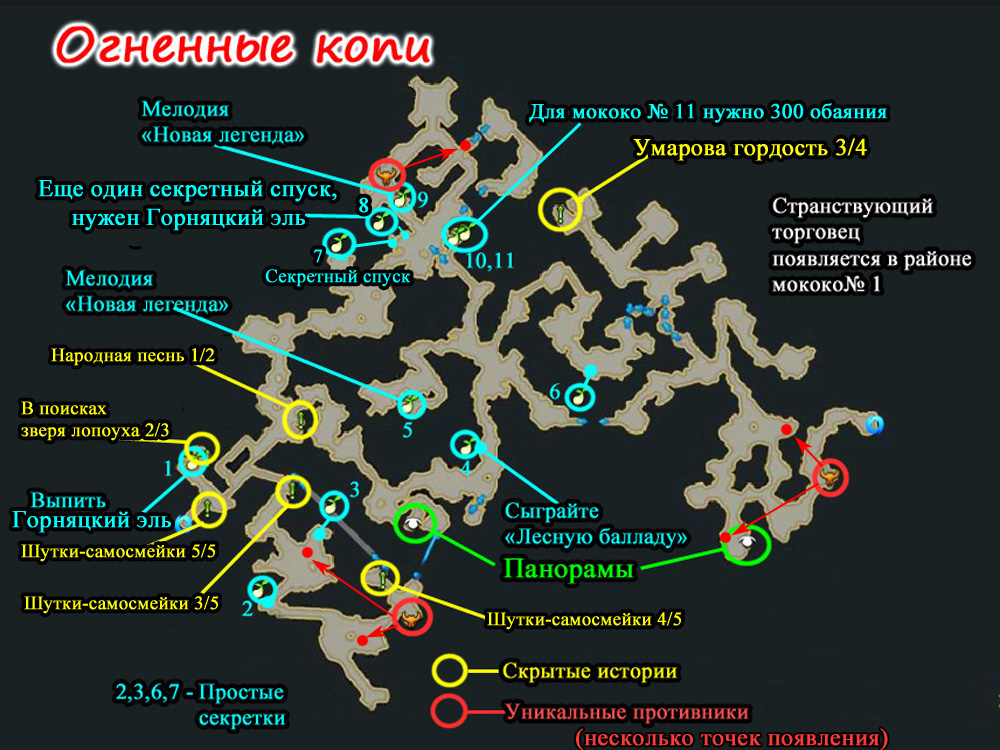 Лост арк атлас искателя йон рецепты