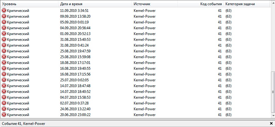Ошибка Kernel-Power код: 41