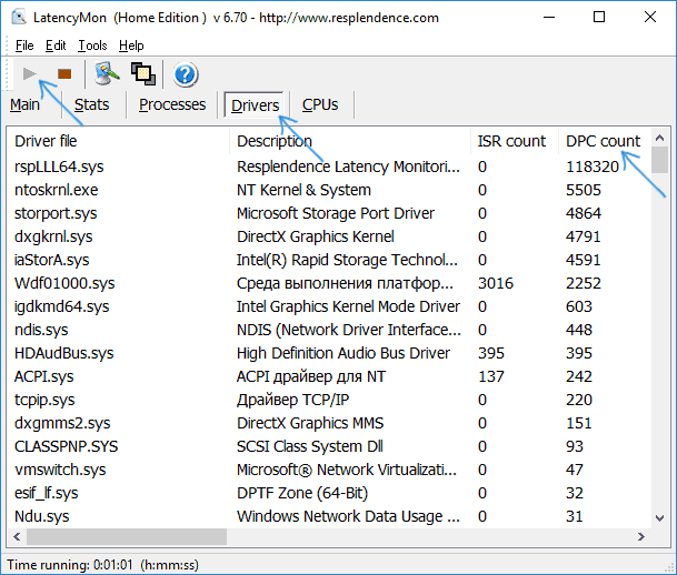 DPC Count в программе LatencyMon