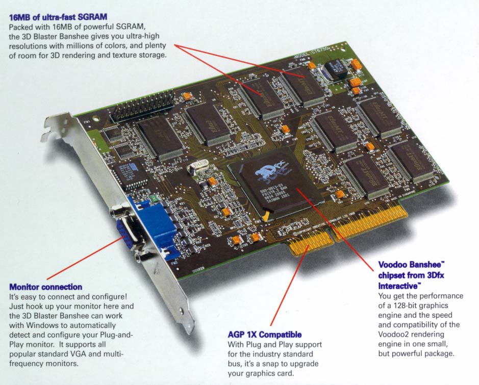 Your video card. Карта Voodoo 3dfx. 3dfx 16mb Woody 2. Creative 3d Blaster Banshee ct6760. Модем Creative Blaster v.92 PCI.