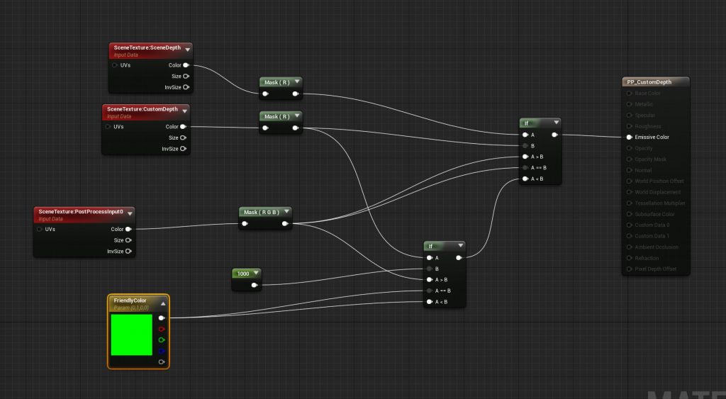 Post Process Material with Custom Depth node