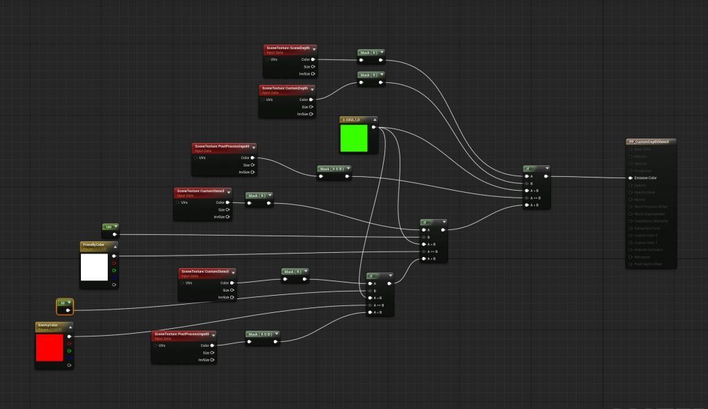 Post Process Material with Custom Depth Stencil Node