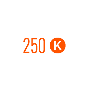 250 кредитов