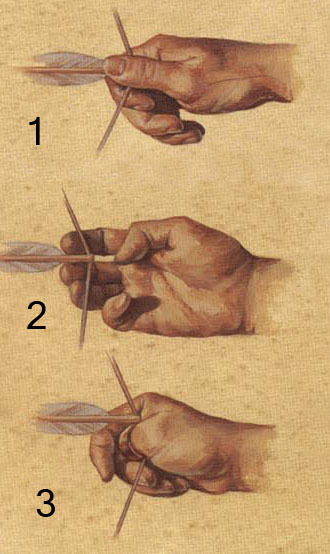 ​Различные типы захвата тетивы: 1 – персидский; 2 – европейский; 3 – монгольский - Сложносоставной лук: история и конструкция 