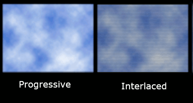Вот как изображение отображается на прогрессивном дисплее по сравнению с чересстрочным
