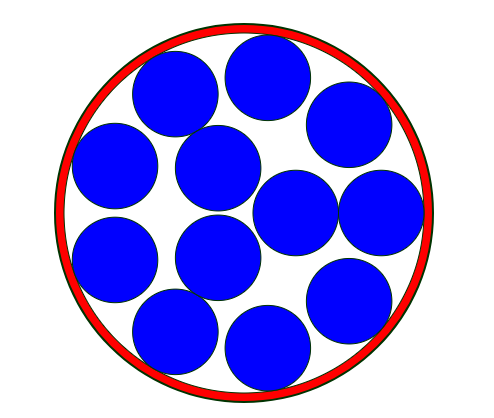 Number smaller circles within larger circle