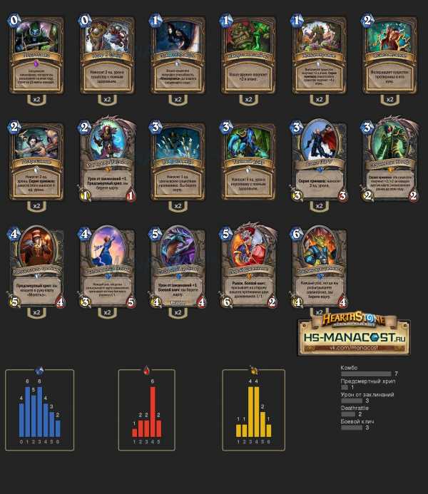 Список легенд hearthstone