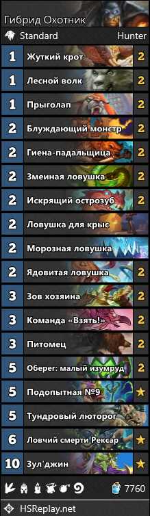 Hearthstone колоды топ 2019